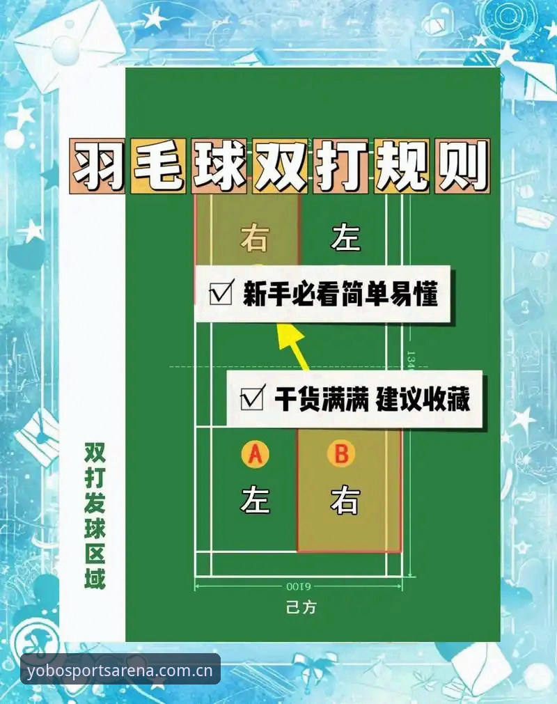 yobo体育最新版本 掌握yobo体育最新版本实用技巧,提升赛事体验的必备知识