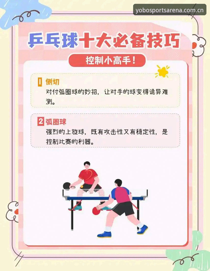 yobo体育娱乐2026最新版本全面解析：新手入门到高手进阶的完整指南